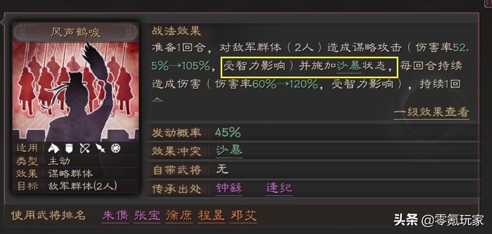 三国志战略版董卓貂蝉黑科技阵容,三国志战略版三势苟关枪