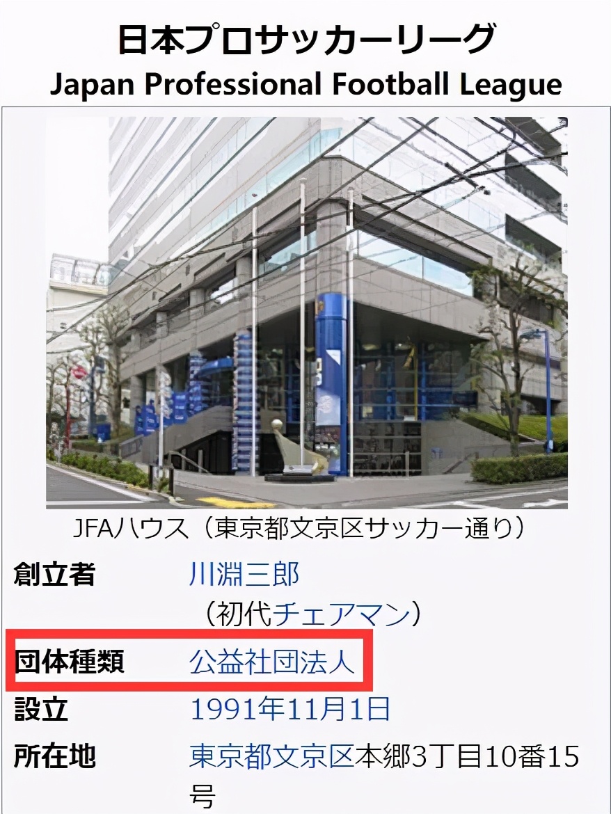 中国职业足球,中国职业足球成本