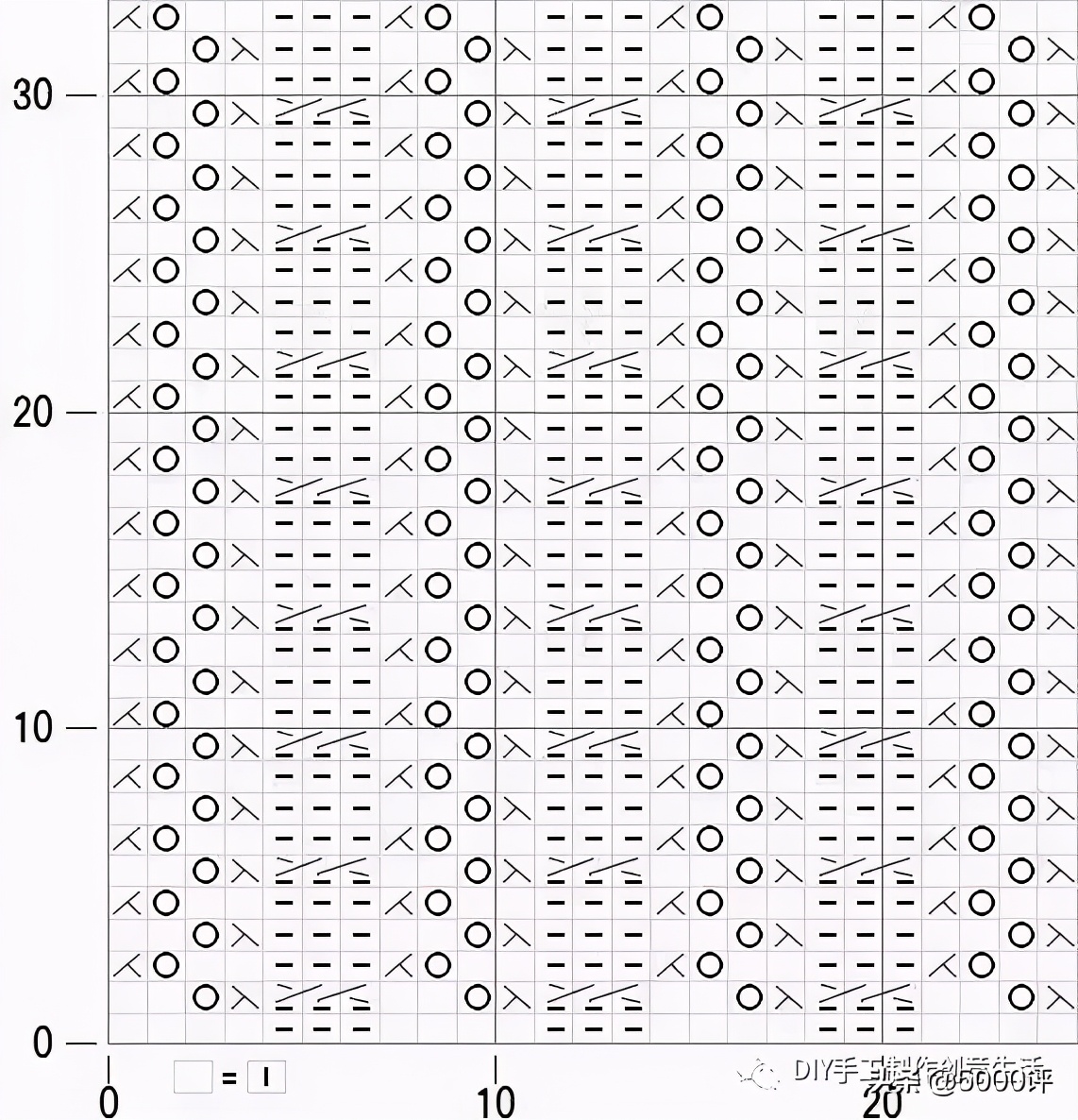 几款漂亮的棒针花样值得收藏,各种简单实用的棒针花样集锦