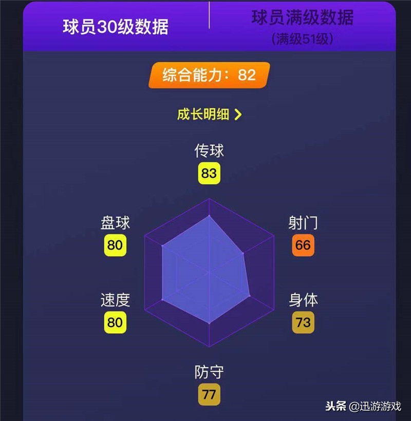 巴萨球员罗伯托,巴萨罗伯托逆转