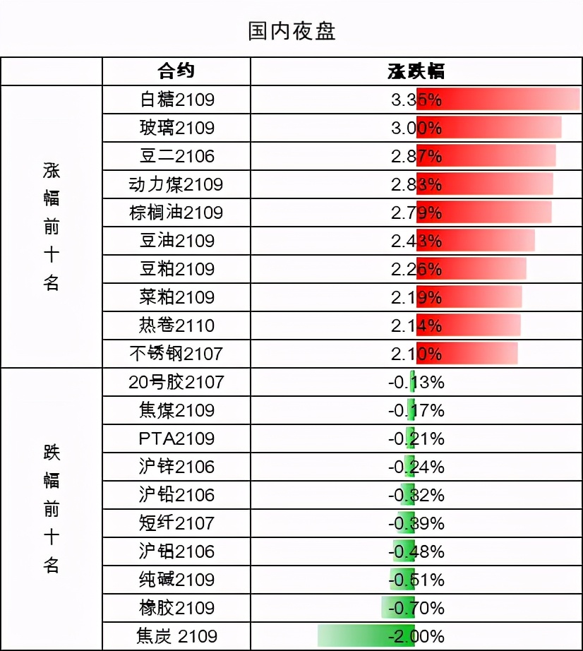 5.12新闻联播主要内容,5.12新闻主要内容