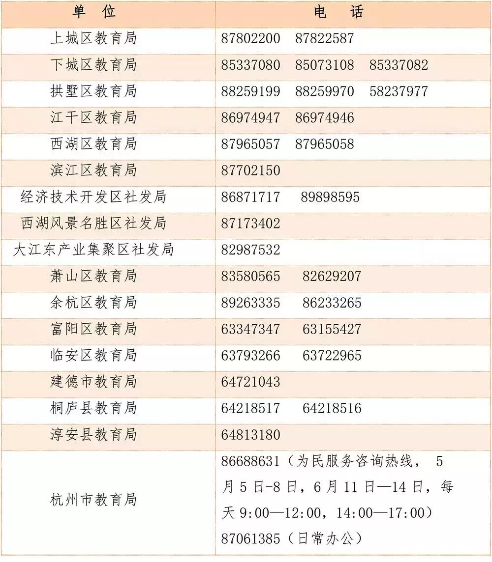 杭州小学报名在哪里报名,2022年杭州小学报名流程