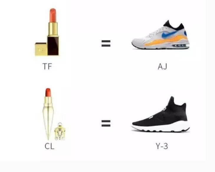 一张图让男生看懂口红,一张图让你的男朋友看懂口红颜色