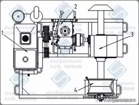 架空输电线路施工专用货运索道,国家电网索道架设规范
