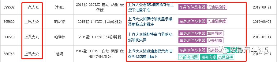 途岳油表低了后系统故障灯会亮,途岳汽车油表怎样显示才算没油了