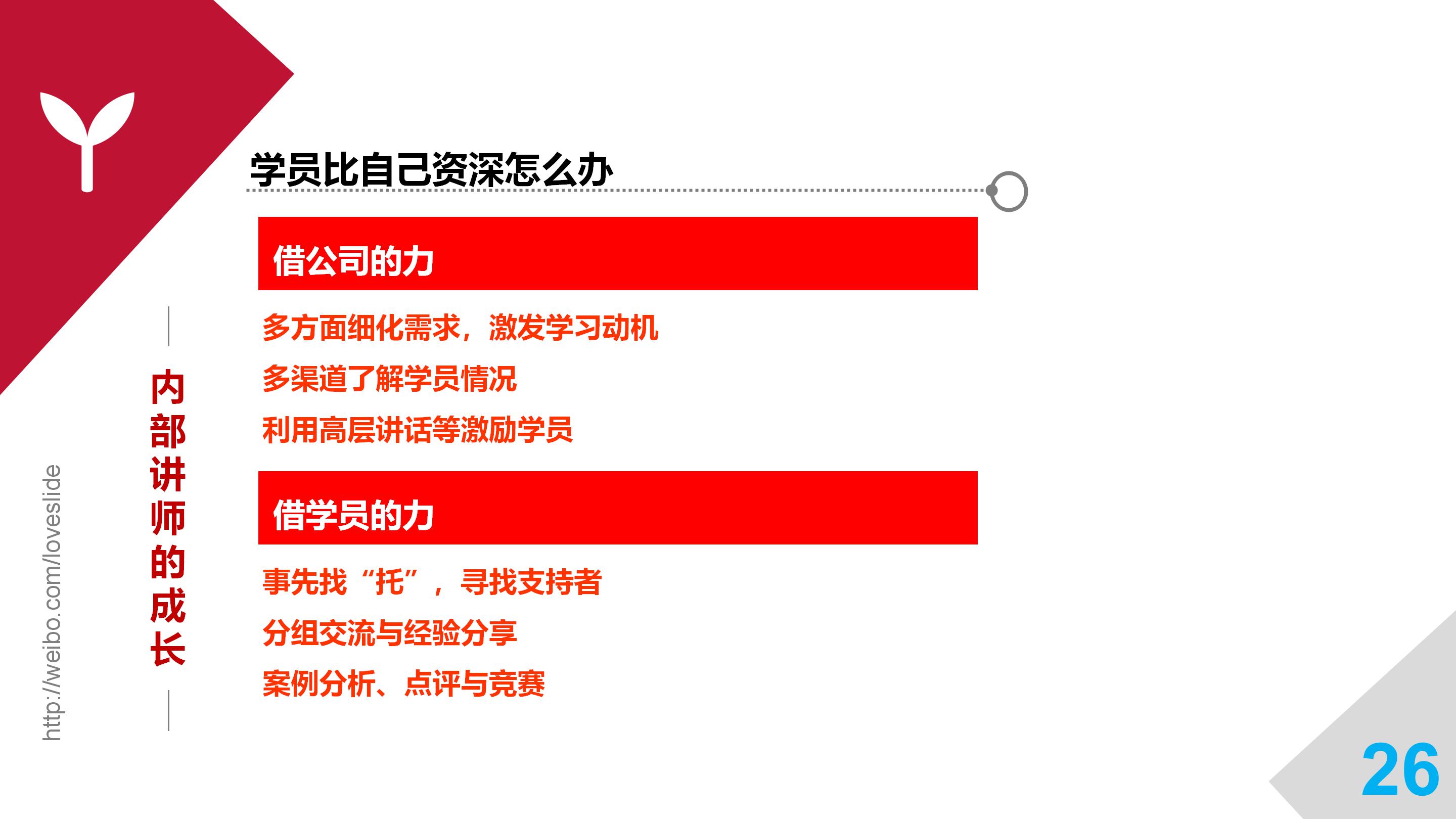 华为培训讲师工资如何,华为培训讲师薪水