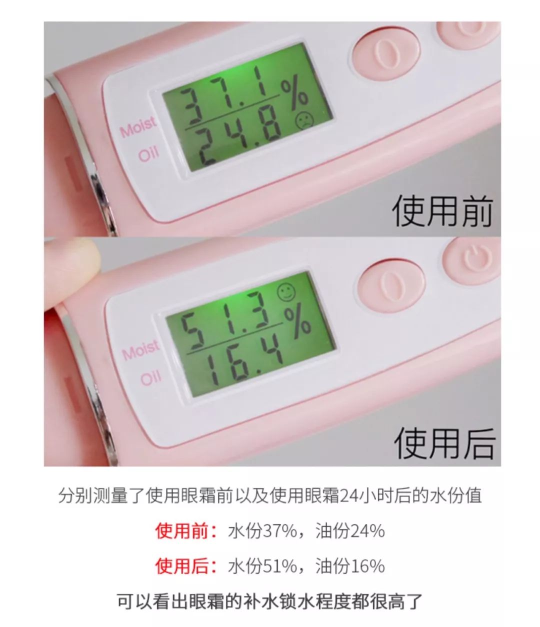 好用眼霜排行40-50岁抗皱眼霜推荐,好用的一款眼霜