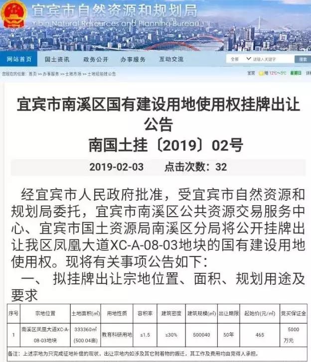 宜宾各区县2023年gdp排名,千年老三成绩