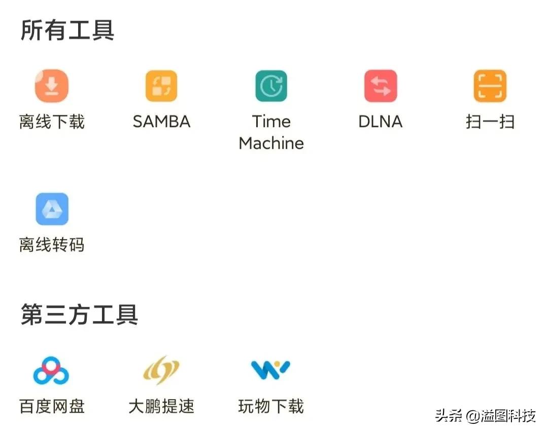 联想个人云t2怎么连接WiFi使用,联想个人云存储t2深度评测