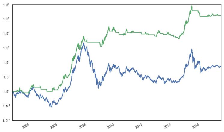 精选机技术参数,精选波段指标源码
