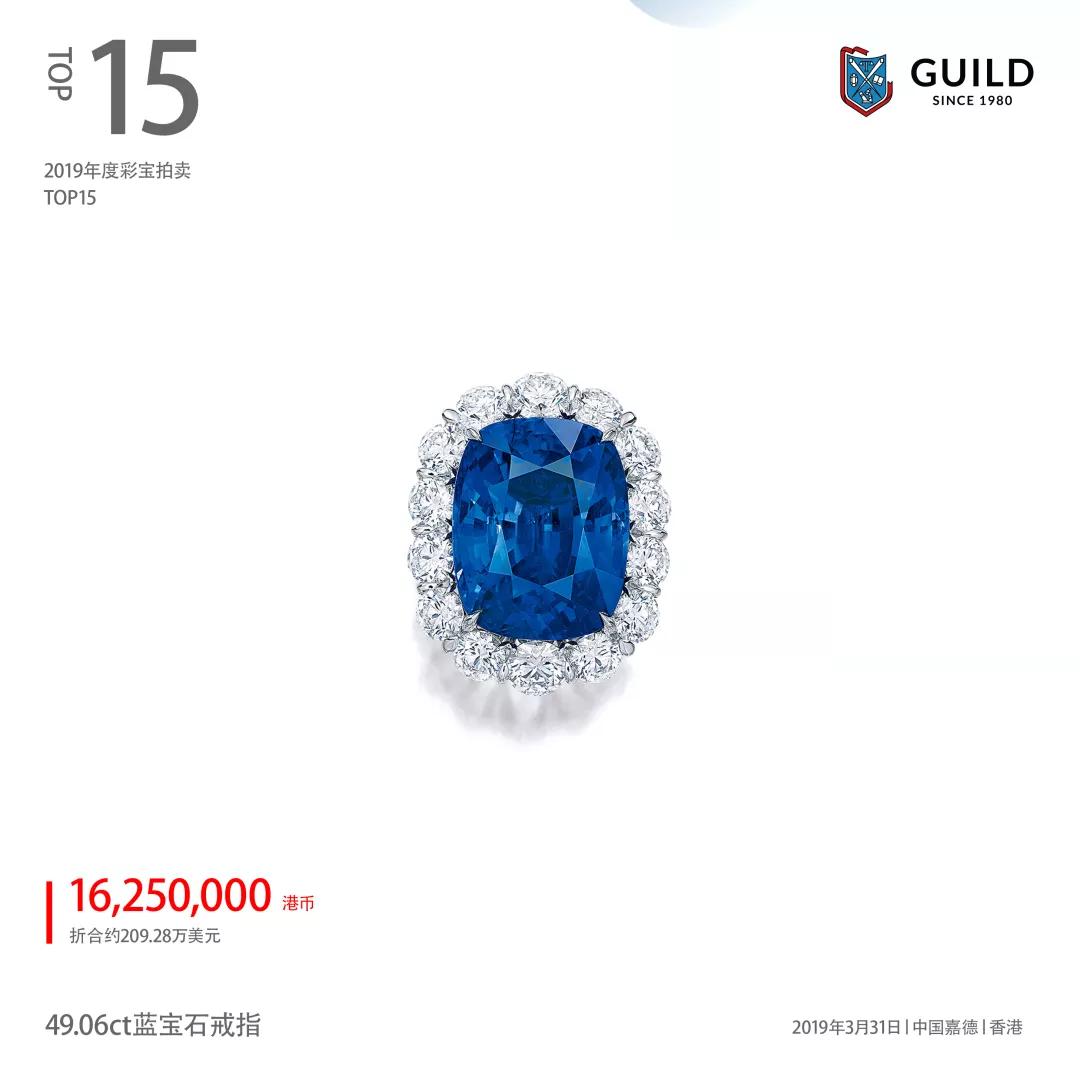 彩色宝石价值排行榜,彩色宝石投资价值排行榜