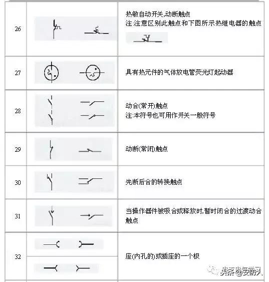弱电电路图所有符号代表,弱电电路图详细讲解