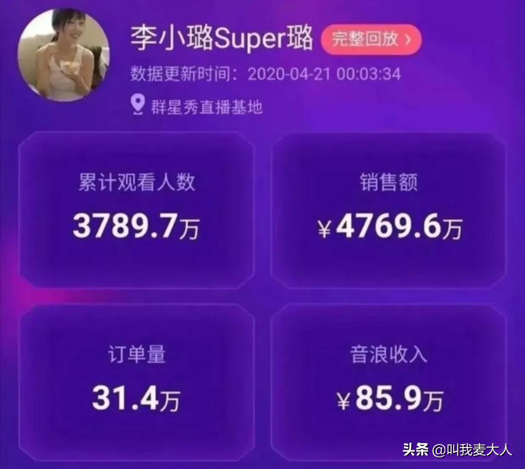 李小璐从影后沦为网红,李小璐从清纯到网红