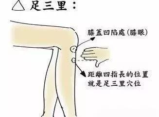 预防尿毒症保护好肾脏谨记4件事,预防肾病警惕这4个信号