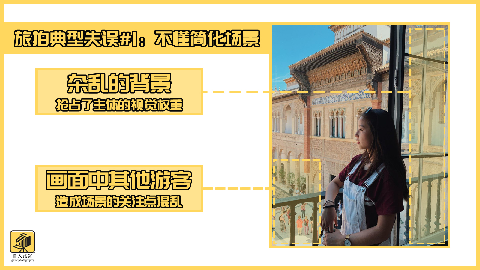 让构图不“翻车”，才是旅拍路上最大的修行！（理解越深越好）