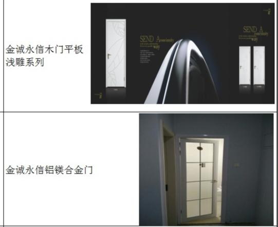 自己装修135平房子费用明细,楼房装修报价明细哪些靠谱