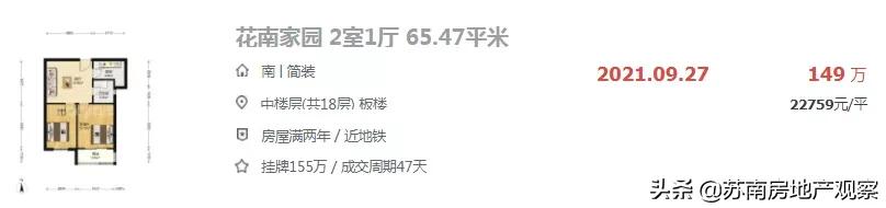 苏州老破小成交暴涨,苏州老破小最后的归途