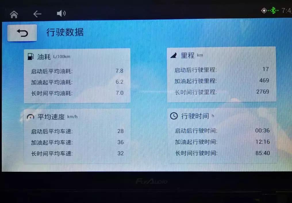 斯柯达速派十大忠告,斯柯达速派到底好不好