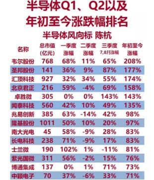 连涨一个月的基金,这只基金近3年大涨超60%可以买吗