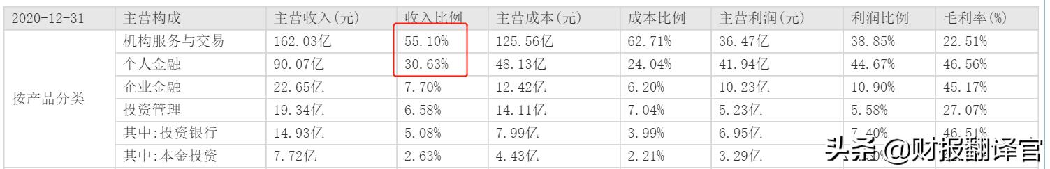 私募大v叶飞回应爆料,叶飞概念股申万宏源