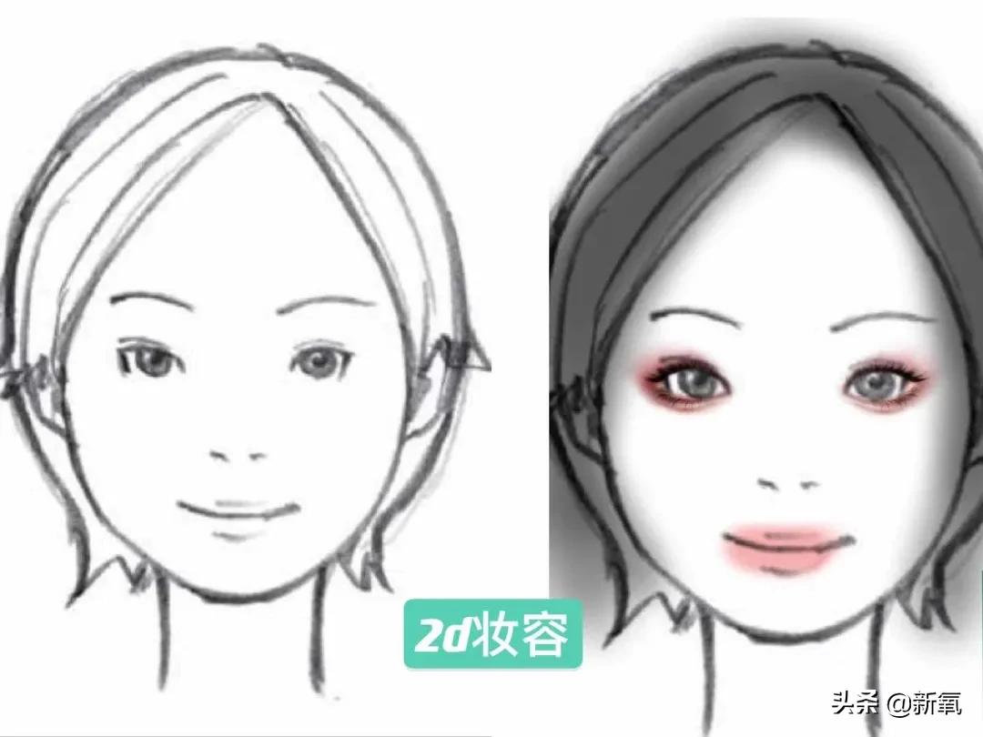 2d妆容和3d妆容的区别,有色妆和无色妆区别