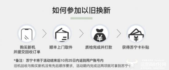 苹果11以旧换新价格表官网2021,iphone11苹果官网以旧换新价格