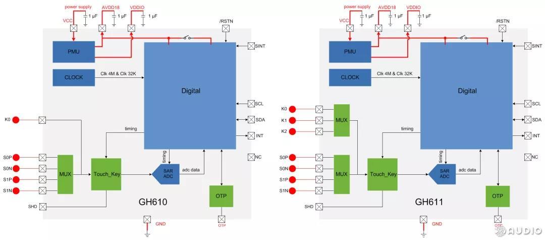 小米耳机flipbudspro拆装,小米flipbudspro耳机查找