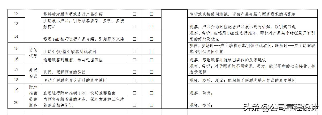 服务手册完整版,服务行业法律法规教材