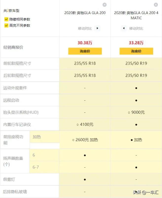 奔驰gla新款1.3t几缸机,奔驰gla2021款1.3t