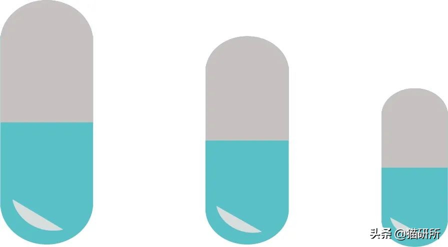 一学就会的喂药秘笈！轻松解决猫咪的吃药难题