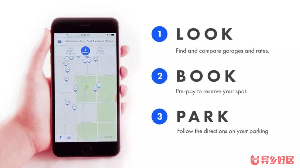 纽约留学租房，老司机教你玩转纽约停车场