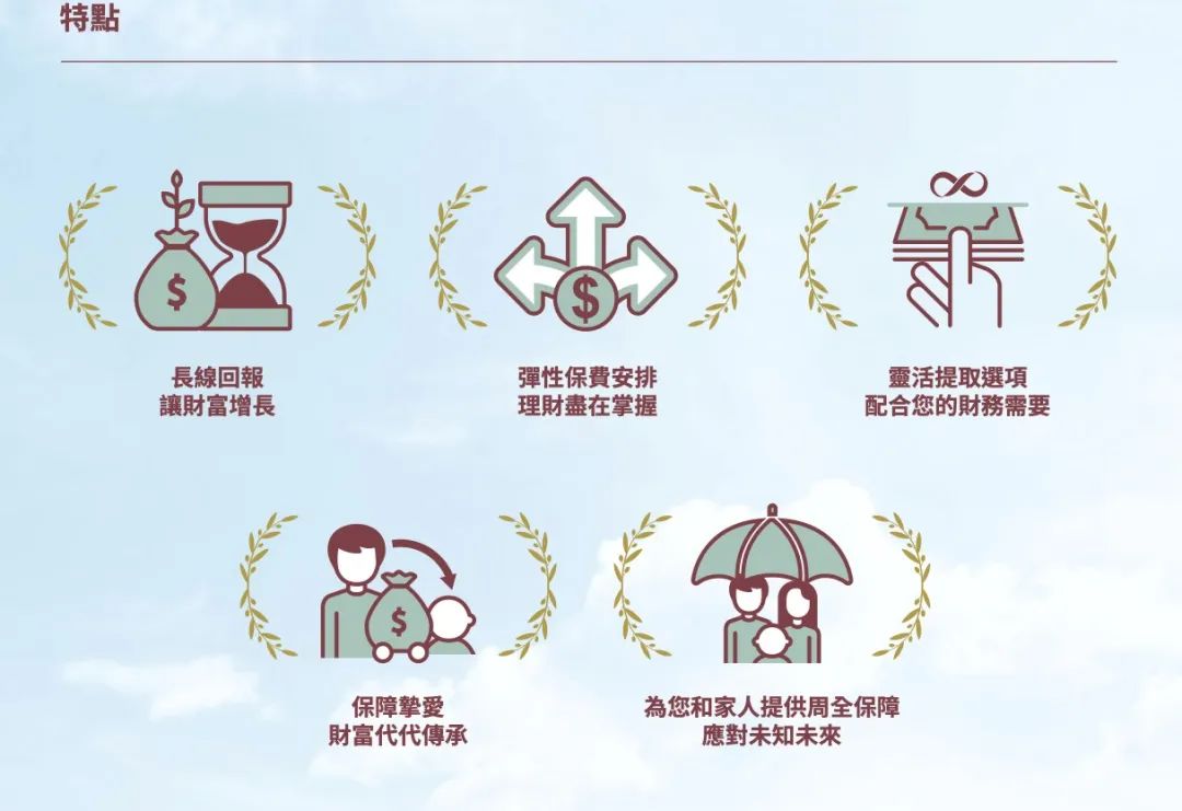 安盛丰进储蓄计划靠谱吗,安盛axa新品