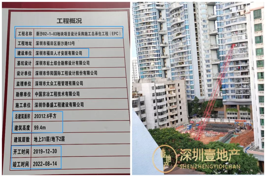 福田名校学区房最新价格一览,2023下半年福田新楼盘