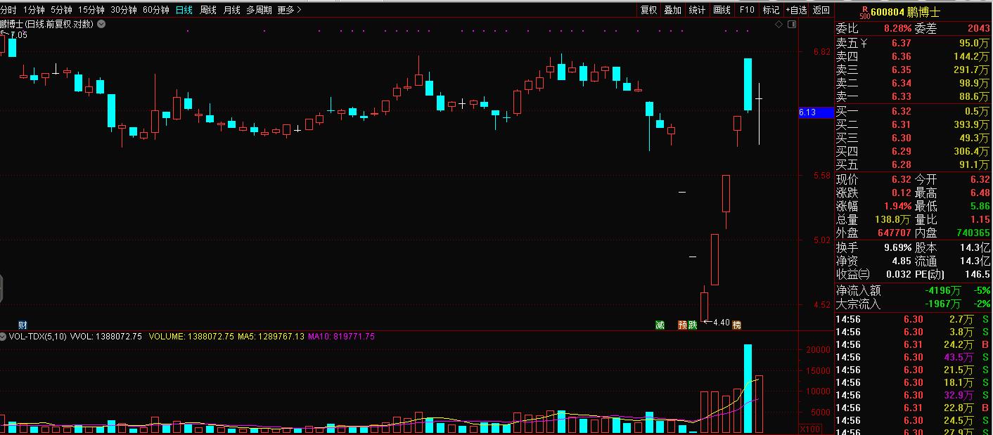 线上办公学习的优劣点,在线办公和教育区别是什么