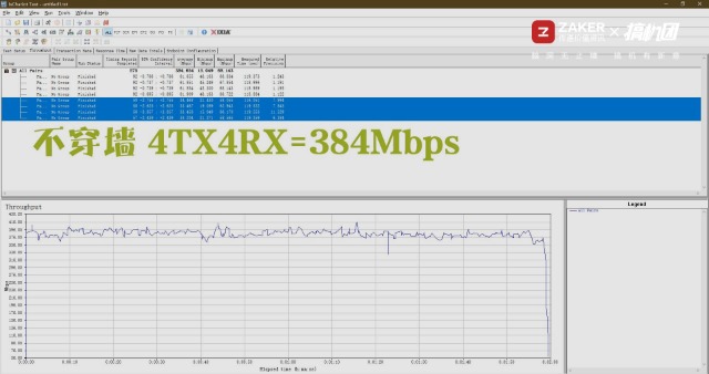 华为4g路由2pro测评,华为4g路由2体验评测