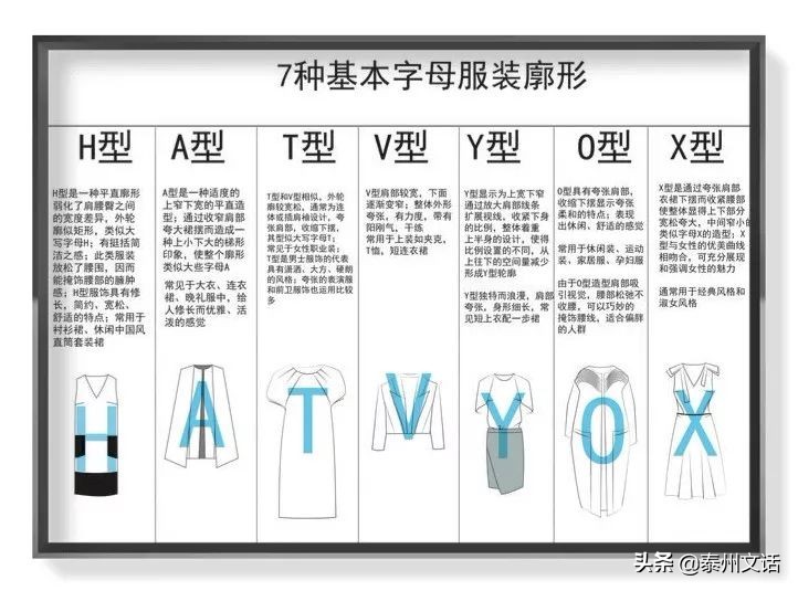 淘宝买衣服该选什么款,淘宝怎么挑衣服