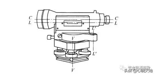 水准测量三板斧，施工操作舞一舞