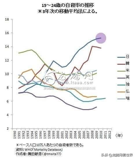 龙腾网教育制度,日本教育政策与法律法规