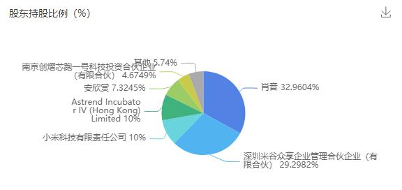 雷军美容,雷军代言的美容产品