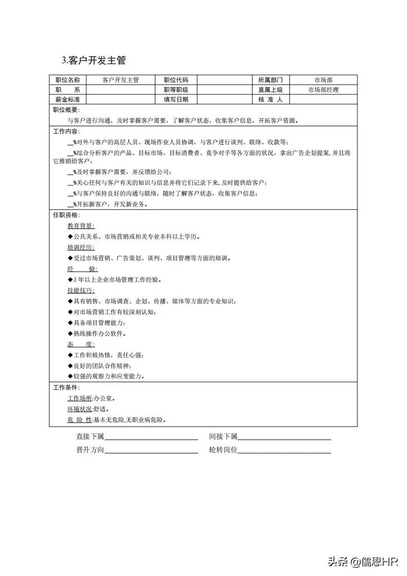 公司岗位说明书完整版,公司绩效考核免费模板