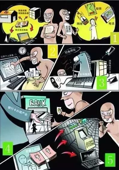 防诈骗宣传还要拍照吗,防诈骗或者偷盗的宣传