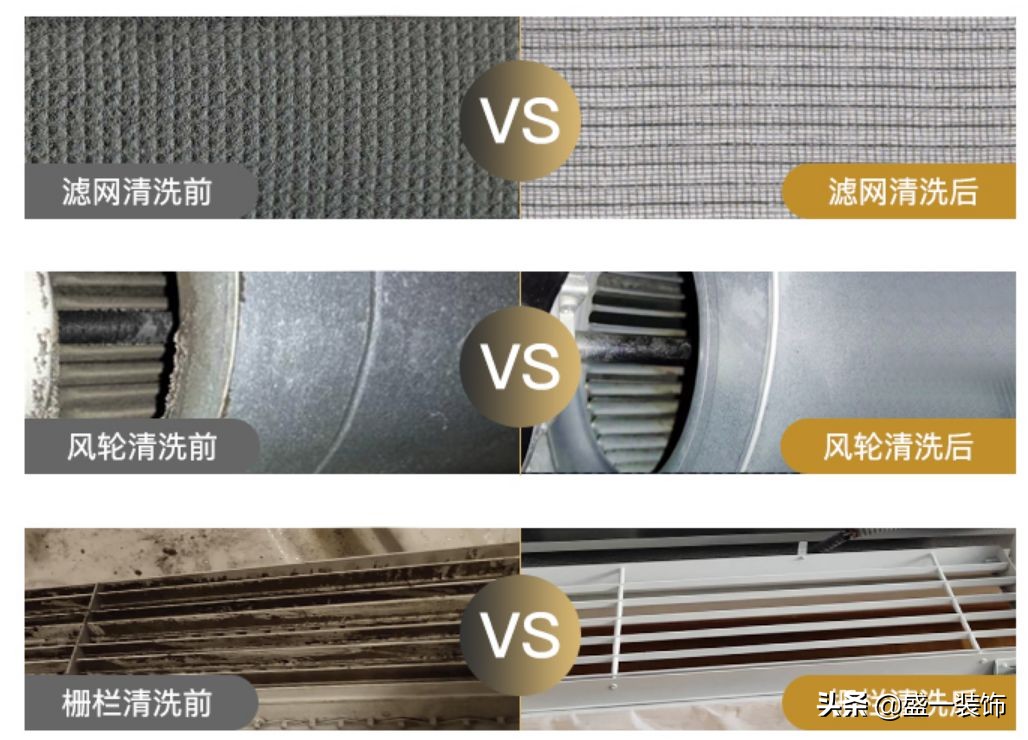 一年80户业主！2019年度盛一老客户回访圆满完成