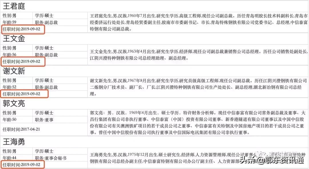 大冶特钢高管名单,大冶特钢历任领导