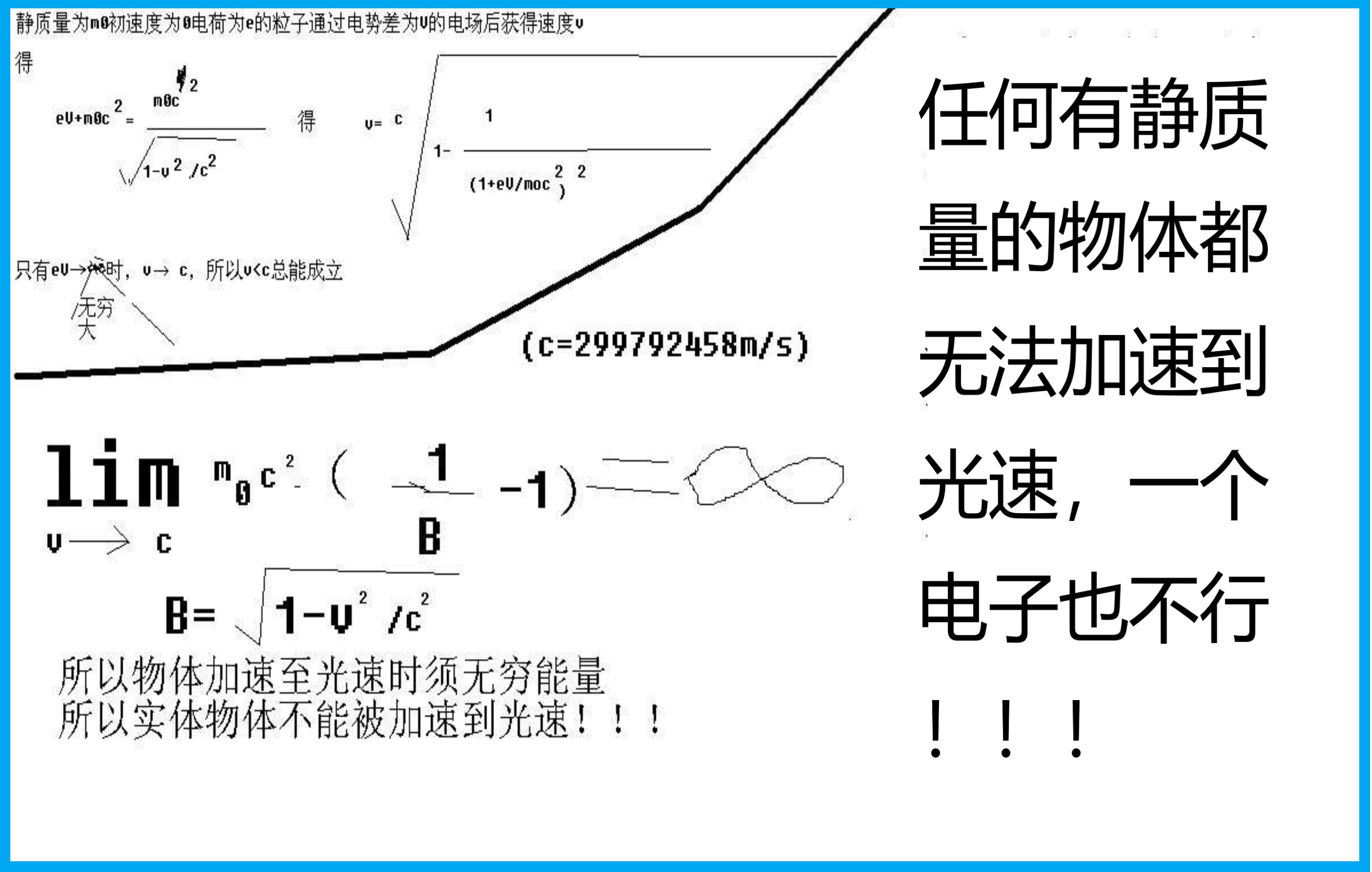 宇宙直径930亿光年是怎么测出来的,咋能测出来宇宙的直径930亿光年