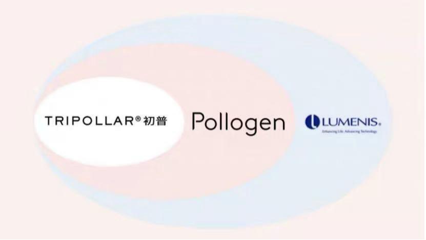 热玛吉提拉紧致皮肤的5个原理,热玛吉光子嫩肤真实感受分享