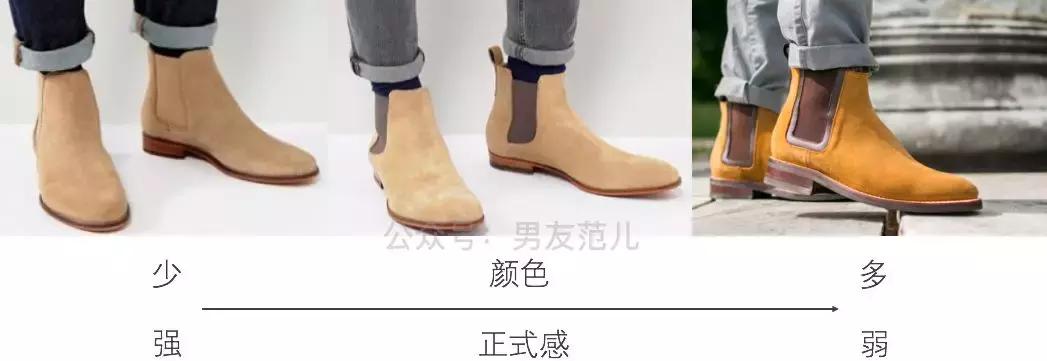 男靴潮流搭配高级感,复古男靴重磅穿搭