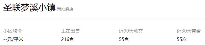 目前合肥最值得入手的二手房,合肥二手房10月成交top100