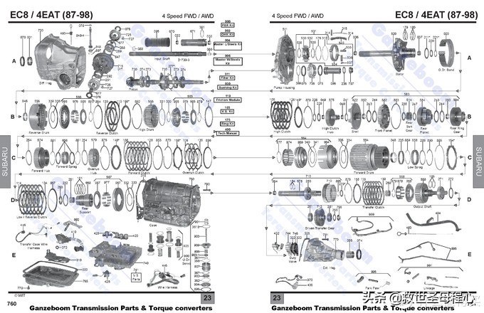 日本汽车工业是怎么崛起的简介,日本汽车产业最辉煌的时期
