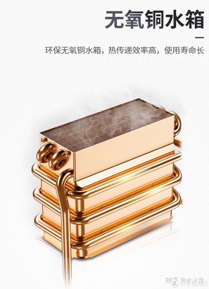 哪种热水器最好又实用,哪种类型的热水器比较好