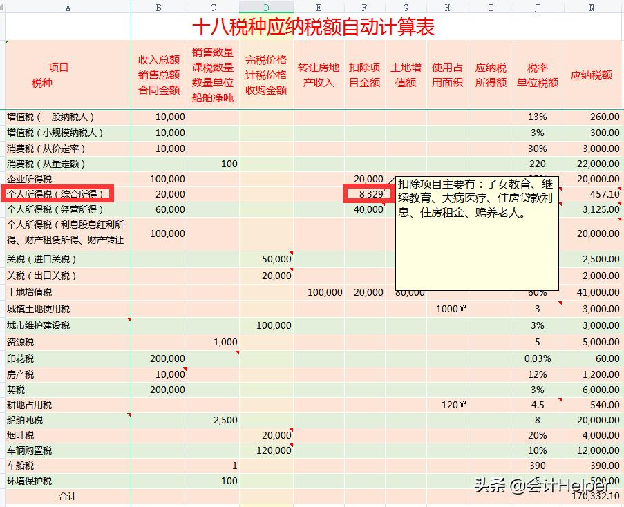 个税计算器2021计算例题,18种税种计算公式大全表